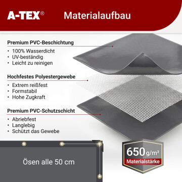 A-TEX® PVC-Plane 650 g/m²