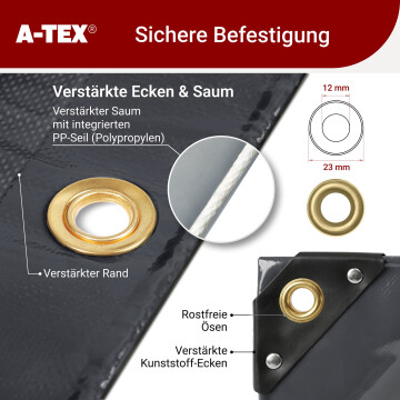 A-TEX® PVC-Plane 650 g/m²