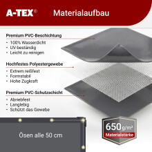 A-TEX® PVC-Plane 650 g/m²