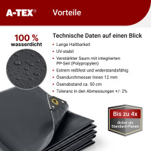 A-TEX® PVC-Plane 650 g/m²