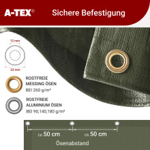 A-TEX® PE-Abdeckplane (Gewebeplane)
