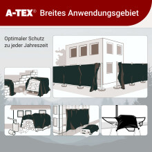 Bauzaunplanen
